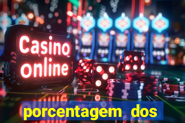 porcentagem dos slots pg popbra
