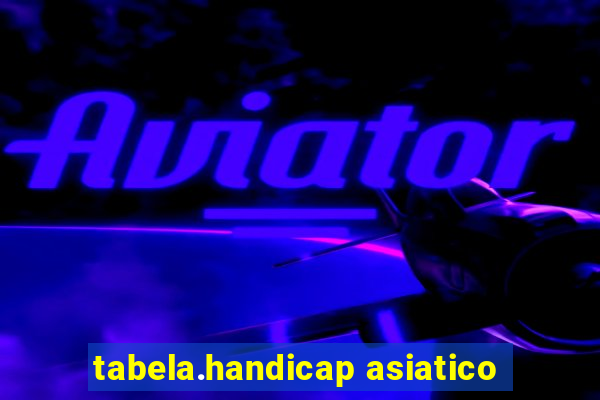 tabela.handicap asiatico
