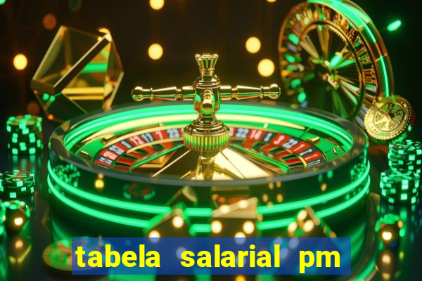 tabela salarial pm bahia 2024