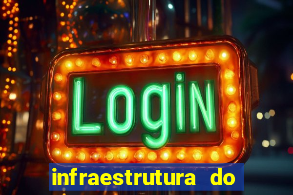 infraestrutura do clube football manager