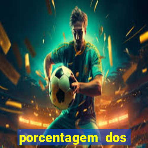 porcentagem dos joguinhos slots