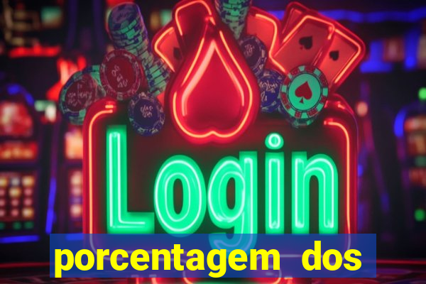 porcentagem dos joguinhos slots