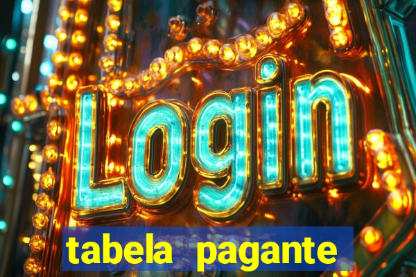 tabela pagante fortune tiger