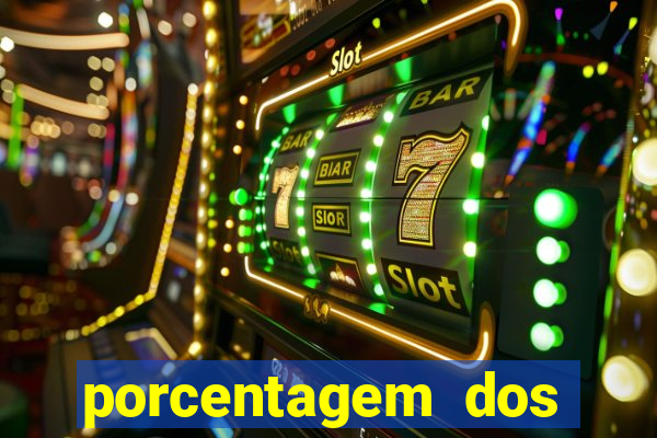 porcentagem dos slots pg popbra