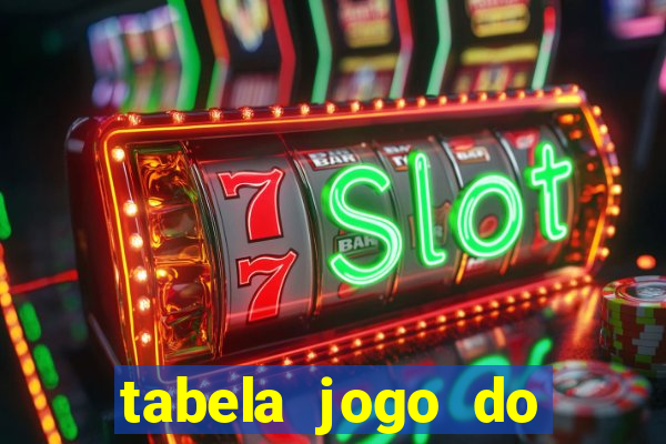 tabela jogo do bicho valores milhar e centena