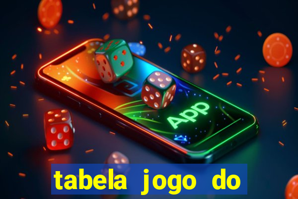 tabela jogo do bicho valores milhar e centena