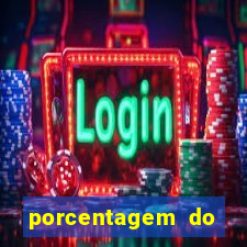 porcentagem do fortune rabbit