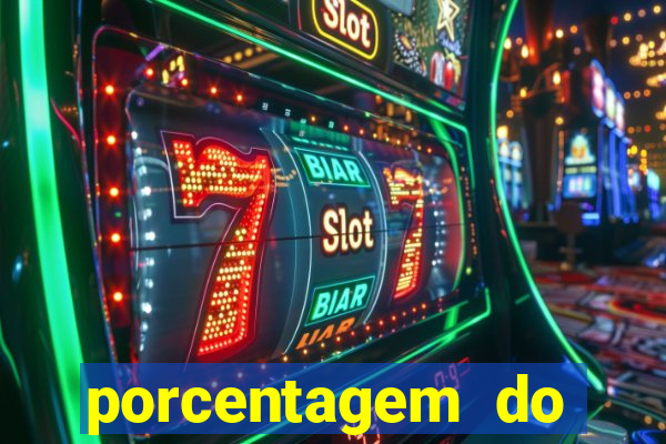 porcentagem do fortune rabbit