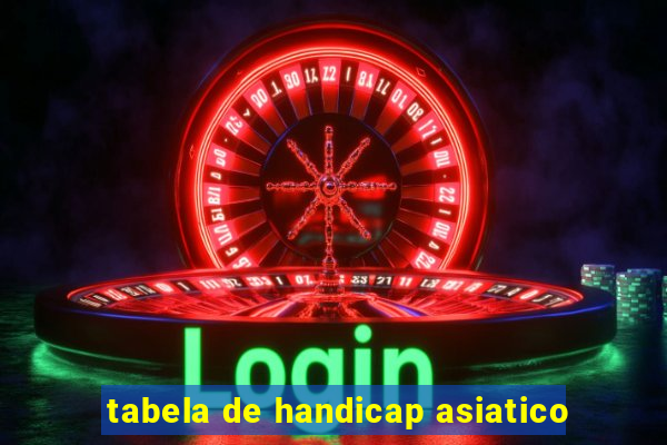 tabela de handicap asiatico