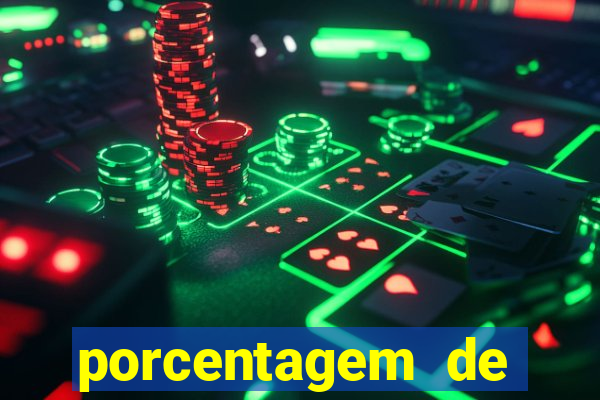 porcentagem de jogos pagantes slots