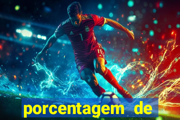 porcentagem de jogos pagantes slots