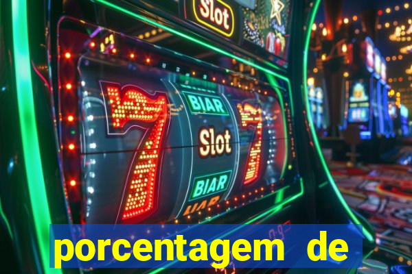 porcentagem de jogos pagantes slots