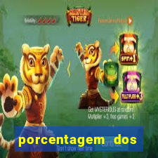 porcentagem dos jogos pg slots