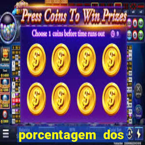 porcentagem dos jogos slots pg
