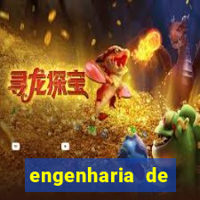 3539