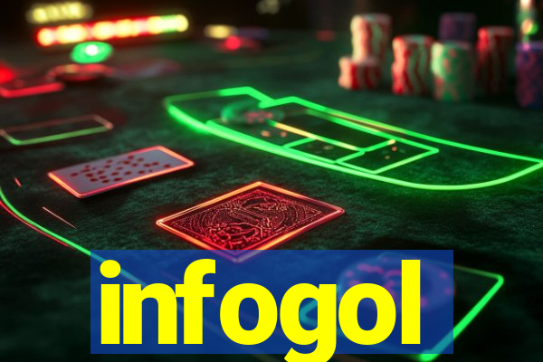 infogol
