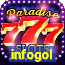infogol