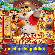 media de publico botafogo 2022