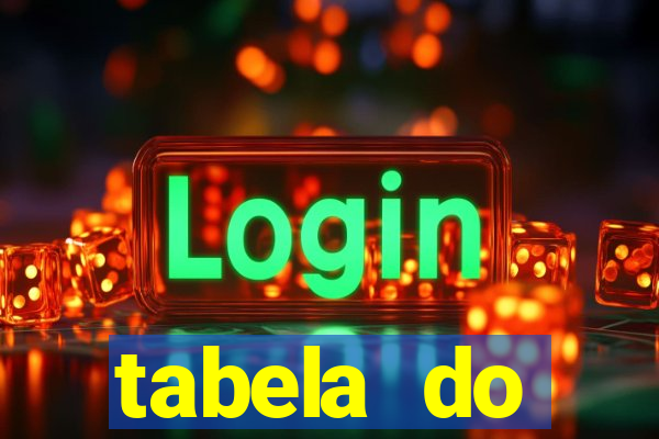 tabela do brasileirao 2015