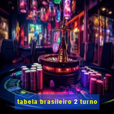 tabela brasileiro 2 turno