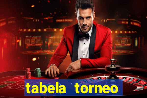 tabela torneo betano argentina