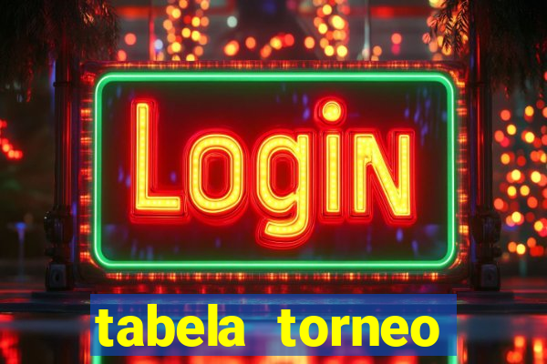 tabela torneo betano argentina