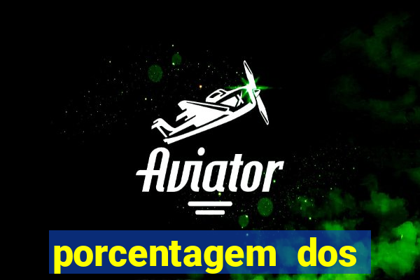 porcentagem dos jogos slots que pagam