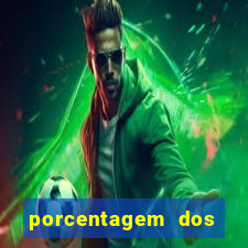 porcentagem dos slots pg hoje