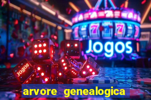 arvore genealogica dos gracie