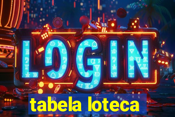 tabela loteca
