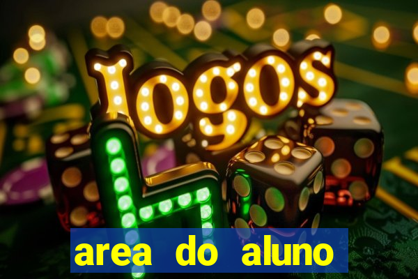 area do aluno cruzeiro do sul rgm
