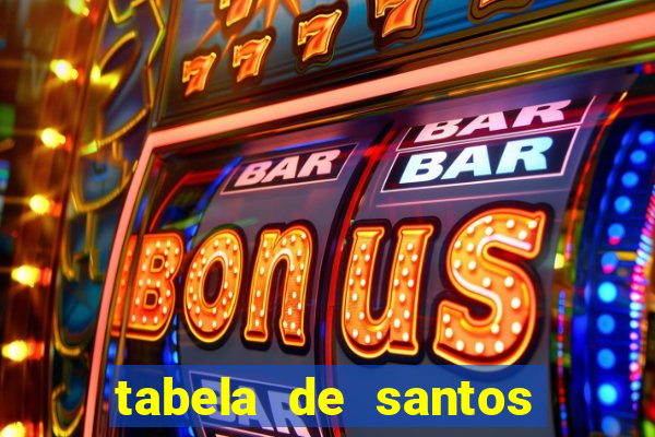 tabela de santos da umbanda