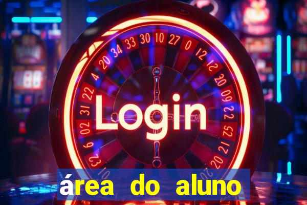 área do aluno cruzeiro do sul