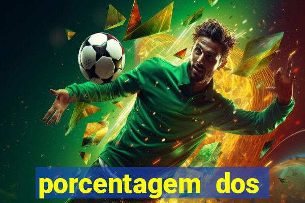 porcentagem dos slots pagantes