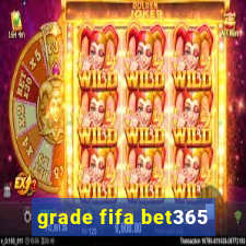 grade fifa bet365