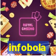 infobola