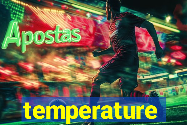 temperature converter slots