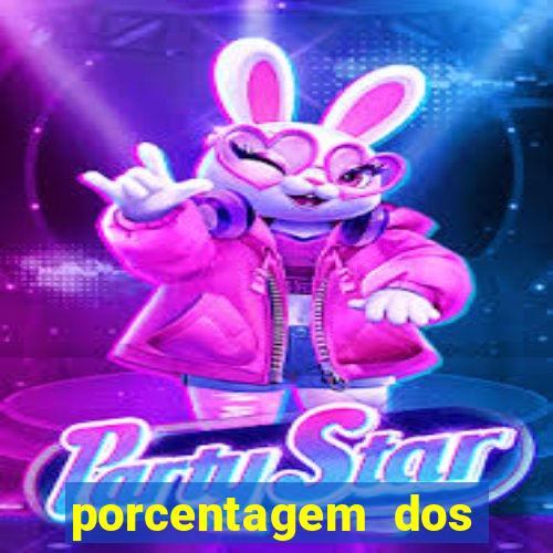 porcentagem dos slots pp