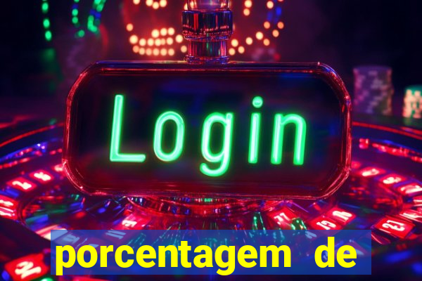 porcentagem de slots pg