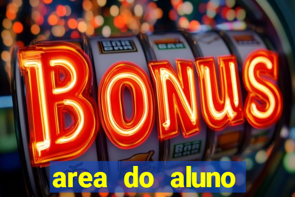 area do aluno cruzeiro do sul