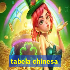 tabela chinesa