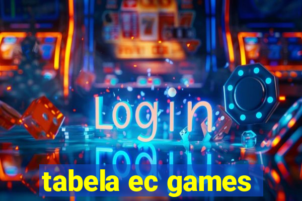 tabela ec games