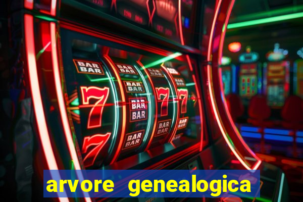 arvore genealogica da rainha elizabeth ll