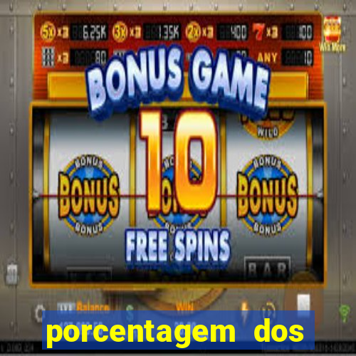 porcentagem dos slots pragmatic