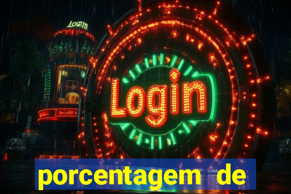 porcentagem de jogos pagantes