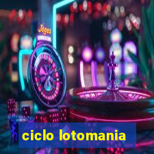 ciclo lotomania