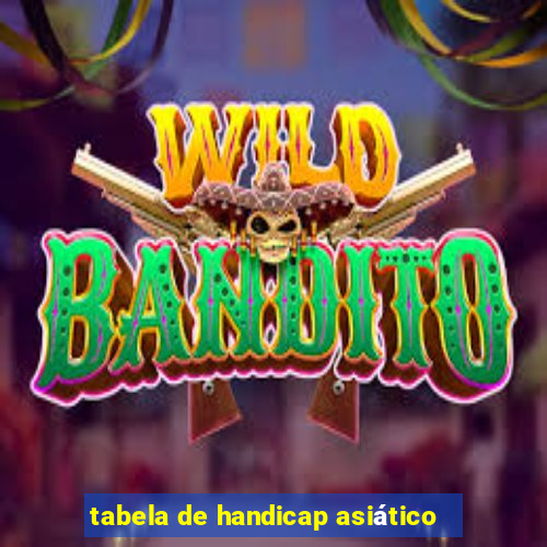 tabela de handicap asiático