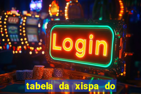 tabela da xispa do jogo do bicho