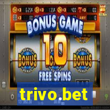 trivo.bet