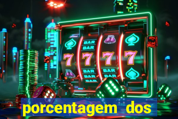porcentagem dos jogos slots pg